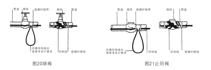 電伴熱帶管道附件球閥，法蘭、吊架彎頭等處需多多照顧