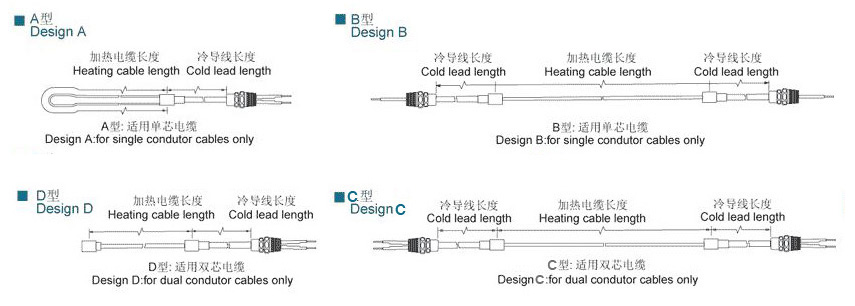 不銹鋼護(hù)套MI加熱電纜簡(jiǎn)介