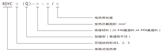 串聯(lián)恒功率電伴熱帶型號(hào)解讀