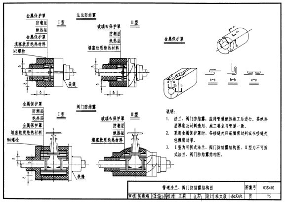 管道法蘭、閥門保溫結(jié)構(gòu)圖